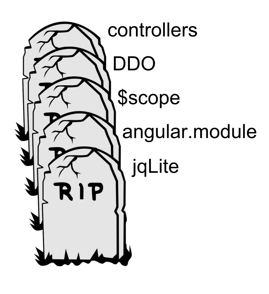 rip-angular1.parts